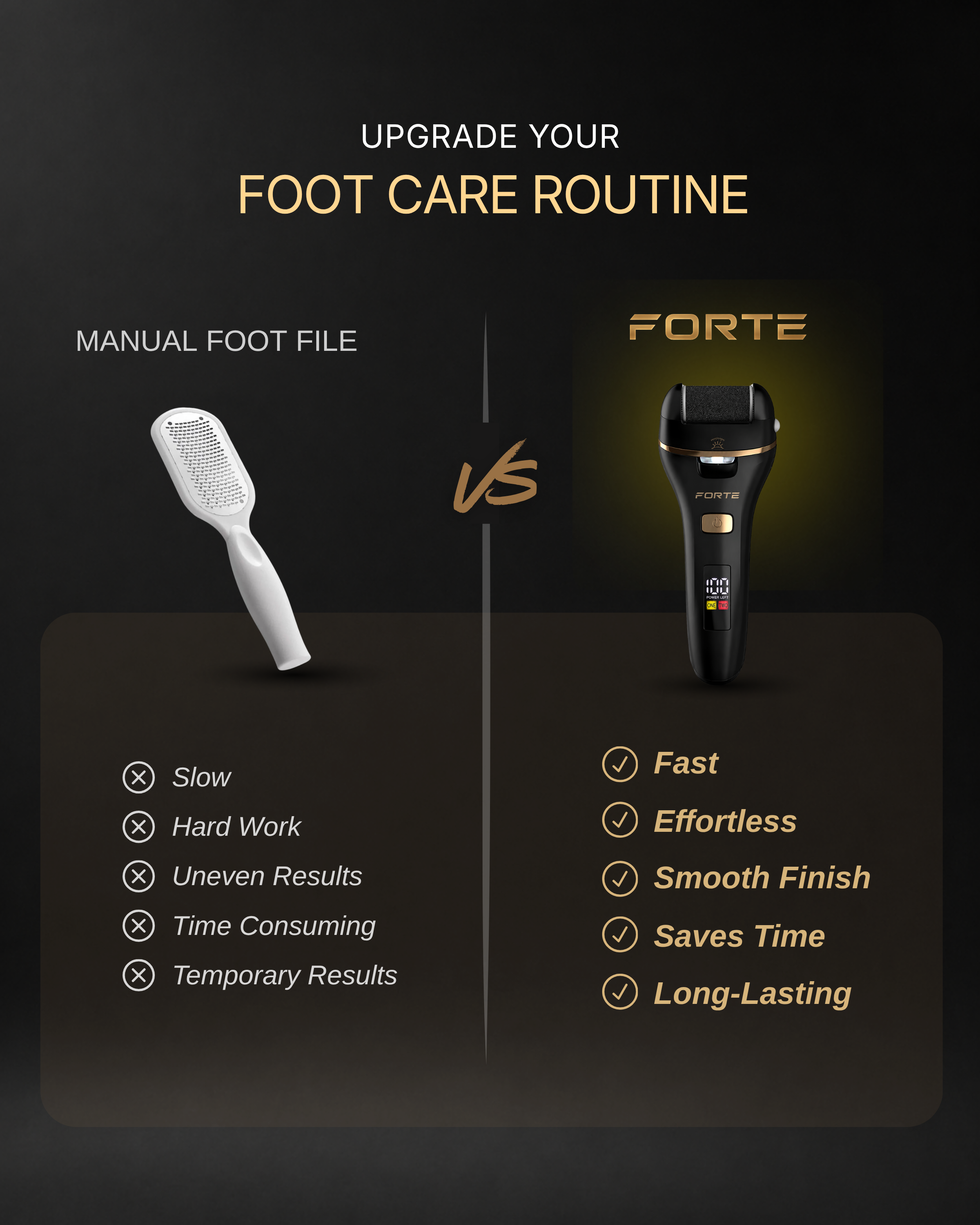 FORTE GX PRO+ Electric Callus Remover