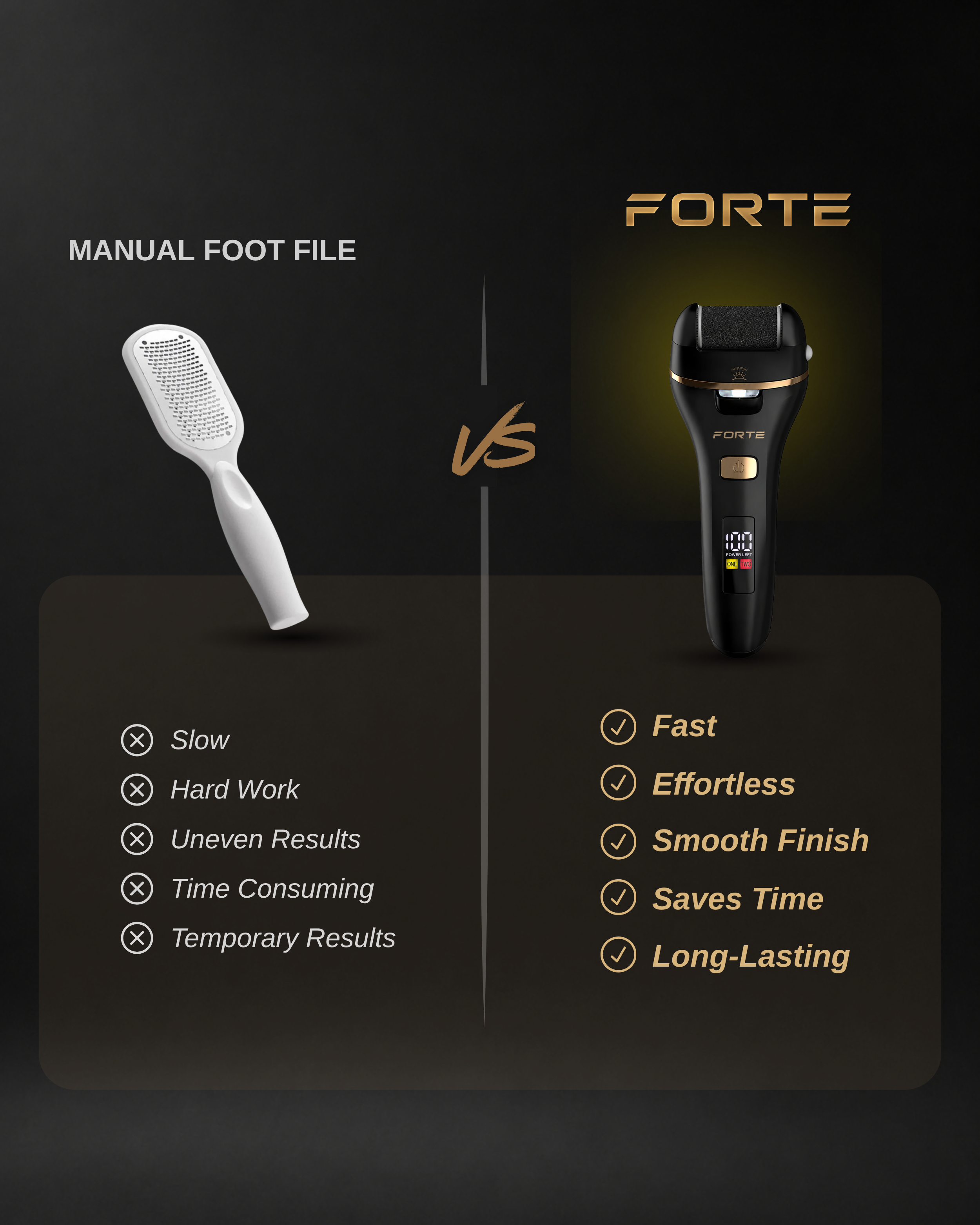 FORTE GX PRO+  Electric Callus Remover